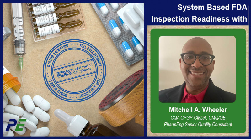 System Based FDA Inspection Readiness